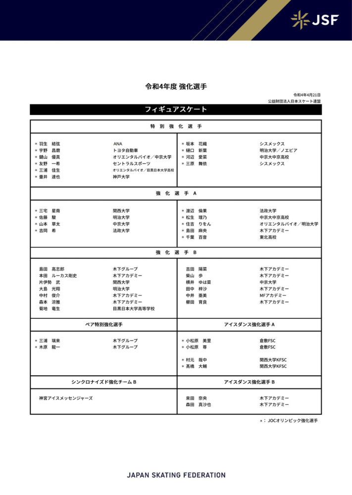 日前，都市爱情电影《拼桌》正式开机